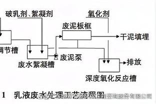 惨遭逆转！？️里弗斯派上替补宣布投降了！